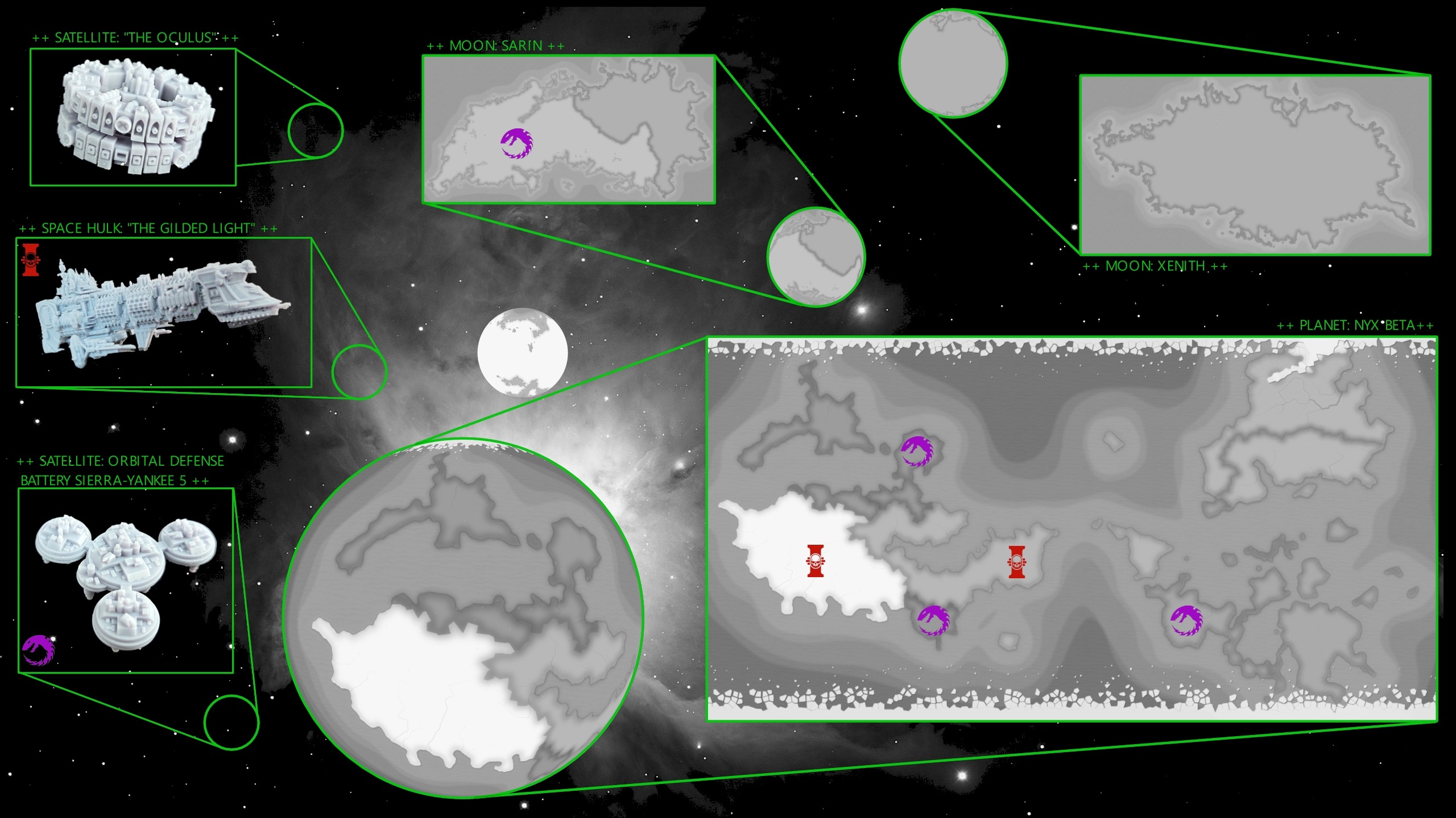 Nyx-Beta Region Map